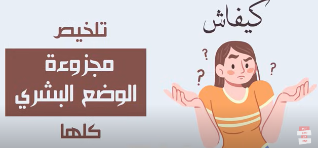 تلخيص مجزوءة الوضع البشري كلها ... ( اسهل شرح لمادة الفلسفة )